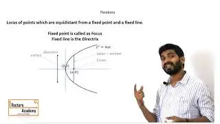 Conics shapes and Basics of Parabola
