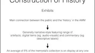 Source Introduction: The Australian War Memorial Exhibits