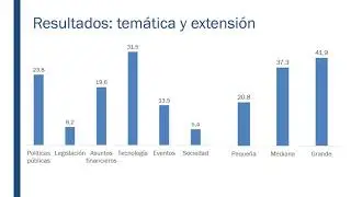 Análisis de la difusión de los servicios de Administración Electrónica en la prensa española