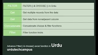 How to use Filter & Choose excel function in Urdu/ Excel pro functions / why use filter () function