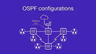Dynamic Routing using OSPF