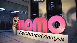 MOMO: Technical Analysis