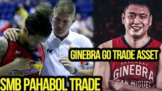 PBA UPDATES I SMB PAHABOL TRADE I GINEBRA TRADE ASSET