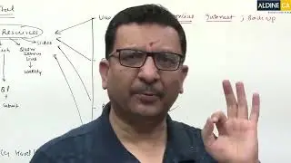 CA Final Financial Reporting Demo class 1 by CA Parveen Sharma for May & Nov 2024   25 Attempt