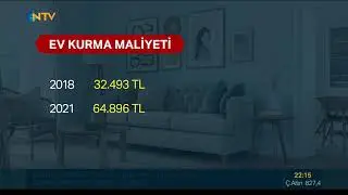 EV KURMA MALİYETİ