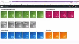 iikoWeb и ее возможности. Заказ товаров через iikoWeb.