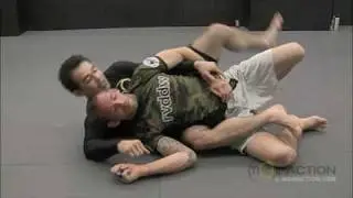 Seatbelt Control, Taking the Back, Rear Naked Choke