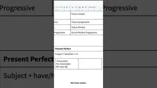 Present perfect 