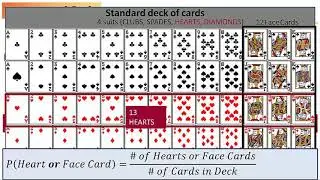 MATH 110 Sec 12-4 (S2020): Addition and Complement Rules