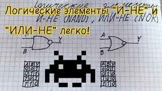 Логические элементы 