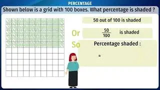 Learn | Visually Understanding Percentages | Conceptual Maths Grade 5 | Animated Content