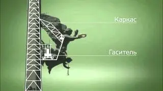 Динамический гаситель колебаний в Стеле Победы