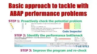 SAP: Basic Approach to Tackle with ABAP Performance Problems (by Code Inspector & Transaction ST12)
