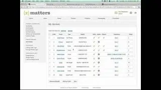 xMatters Webinar: How to Eliminate Your Biggest Time Wasters PART 1