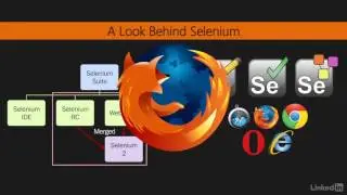 1_02  Selenium Tools Suite