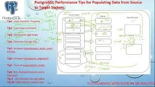 Top 10 PostgreSQL Performance Tips for Populating Data from Source to Target System 