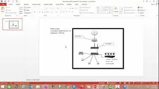 How to configure mikrotik with Quick Setup