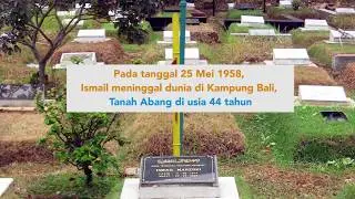 BIOGRAFI ISMAIL MARZUKI