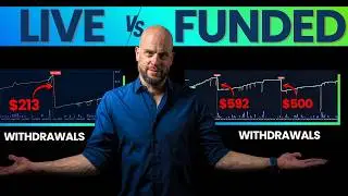 The Same GOLD TRADING BOT on Live & Funded Account and Here Are The Results
