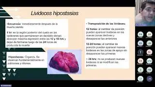 Medicina Forense - Análisis de Fenómenos Cadavéricos