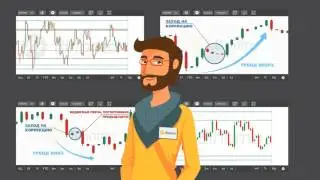 Торговля по тренду бинарными опционами