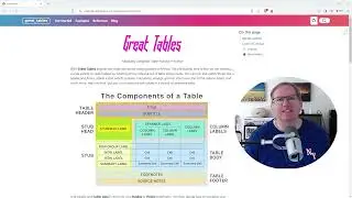 How to make attractive tables in Python