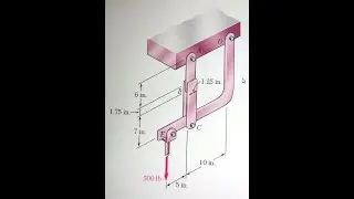 Esfuerzos cortantes, normales y de apoyo (Problema modelo 1.1)