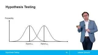 Hypothesis Testing