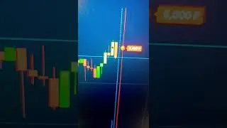 Бинарные Опционы торговля с ботом для Бинариум