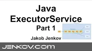 Java ExecutorService - Part 1