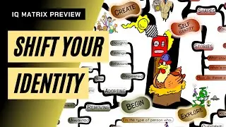 SHIFT YOUR IDENTITY - IQ Matrix Preview | Mind Map (#0501)