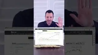 How I would invest to achieve $2M+ total investment account