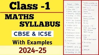 Class-1 Maths Syllabus 2024-25 | Maths Syllabus For Class-1l Grade-1 Maths Syllabus With Worksheet |