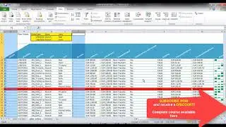 Microsoft Excel Data Validation - How to use data validation in Excel - Restrict cell values