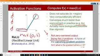 training neural networks