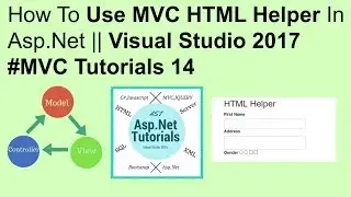 How to use html helper in asp.net || visual studio 2017 