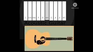 Interactive Acoustic Guitar - Play with computer keyboard!