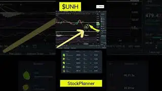 Health care Sector did well this week $UNH should go up for a while! #swingtrader #trading