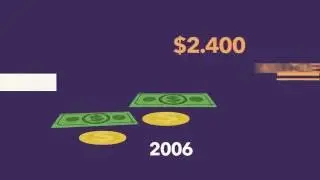 ¿Sabías qué? El Biess es la banca de inversión más grande del país