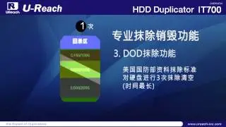 U-Reach HDD Duplicator IT Series IT700 (CN)