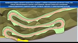 Горные дороги в CREDO