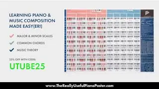 The Really Useful Piano Poster - YouTube Ad