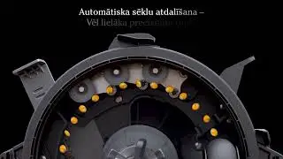 Jaunas funkcijas Tempo rindu ierīcēm