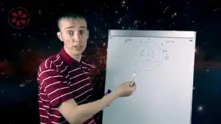 Пять групп ВХОДа в ЧелоВЕЧЕство! 23 04 17