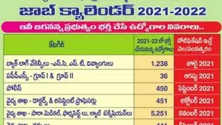 AP జాబ్ క్యాలెండర్ 2021 నేడే విడుదల | AP Job Calendar update