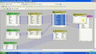 #Informatica #Joiner #Transformation Tutorial - Part 15 || Video Training