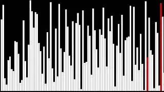 goofy ahh sorting algorithms