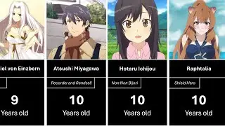 Anime Characters Who Are Younger Than You Think
