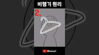 비행기 원리가 옷걸이 인거 앎? (이유설명 O)