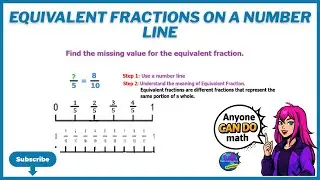 Equivalent Fractions On A Number Line